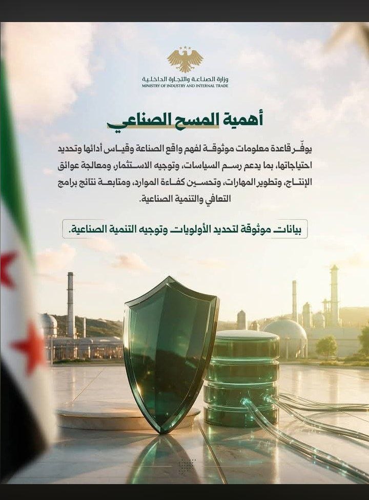 اهمية المسح الصناعي